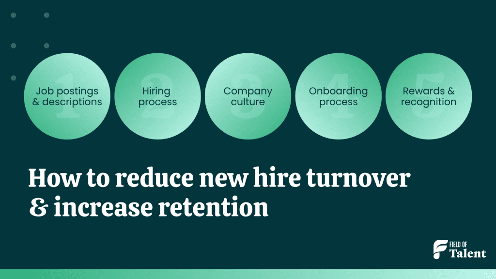 How to reduce new hire turnover & increase retention